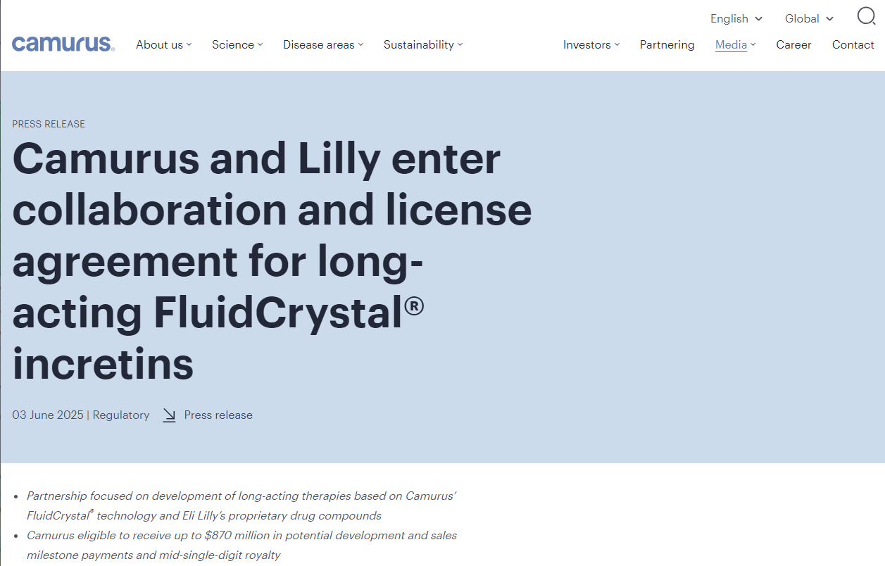 Camurus联手礼来：长效技术革新GLP-1疗法，心血管代谢赛道再升级