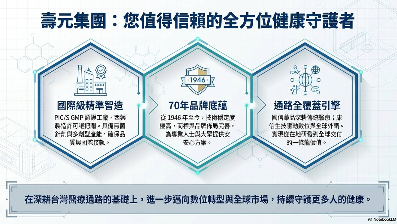 原来口碑好的氢醌乳膏企业还有这些，究竟是哪些呢？